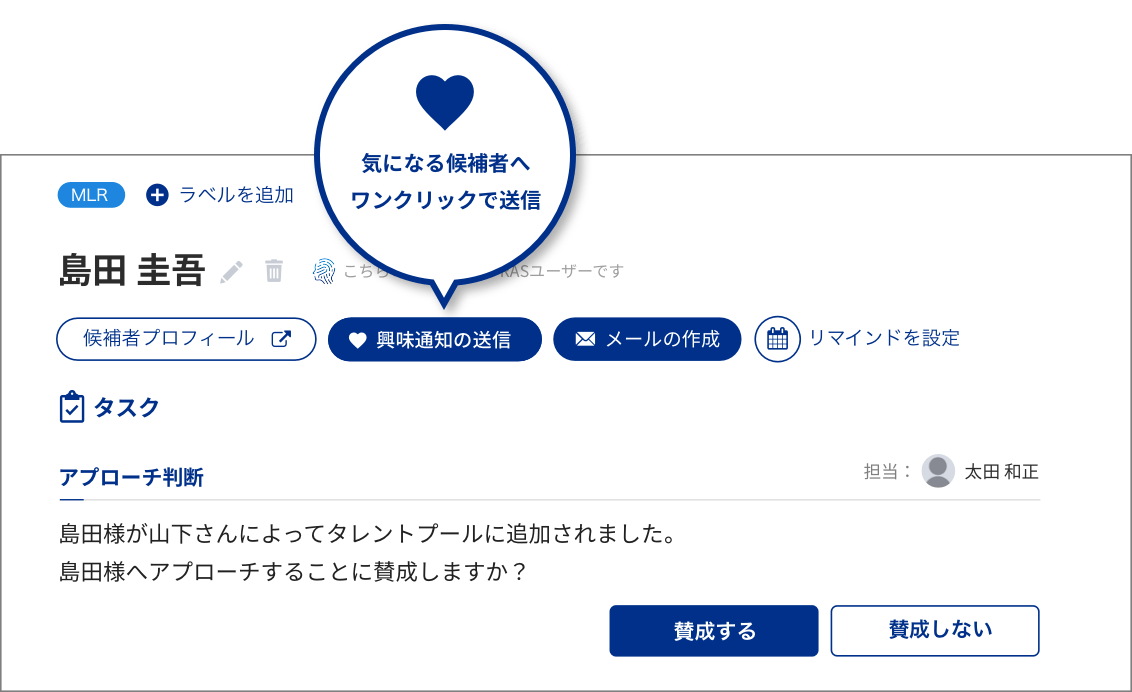 「興味通知」機能